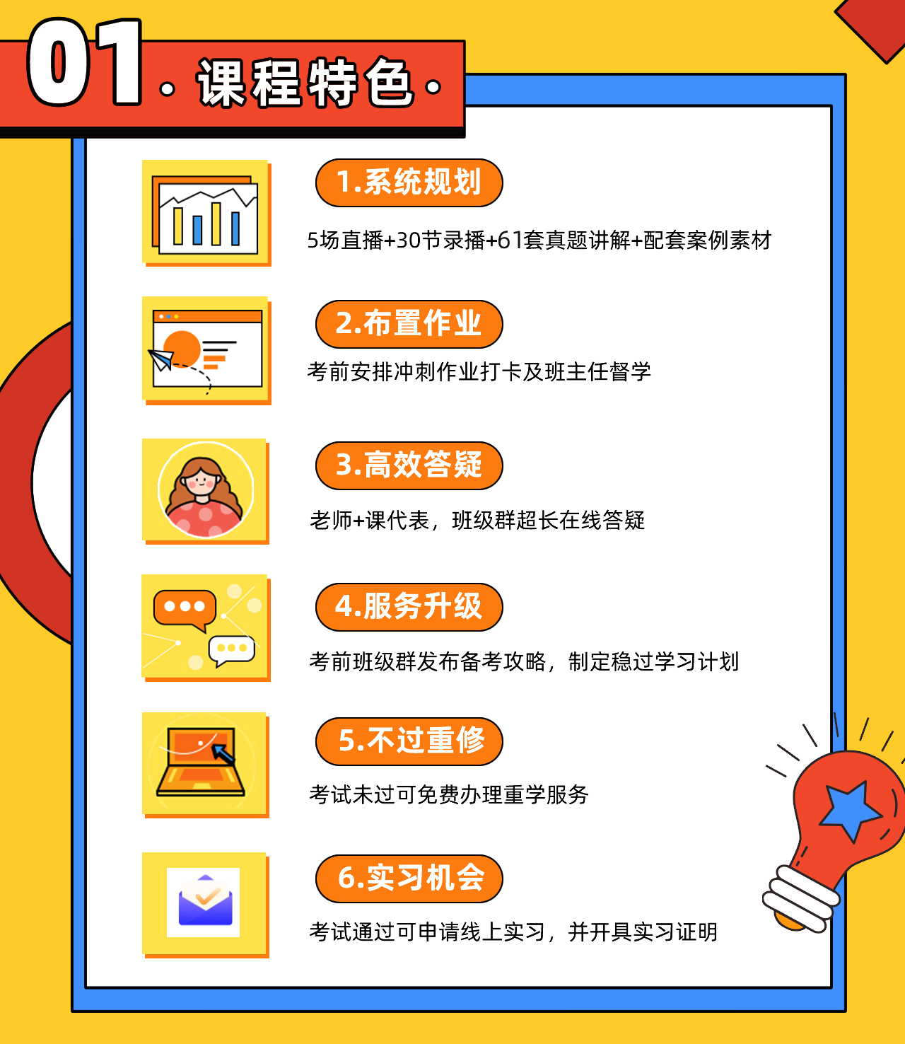 一级MS高效全程班 详情页1.jpg