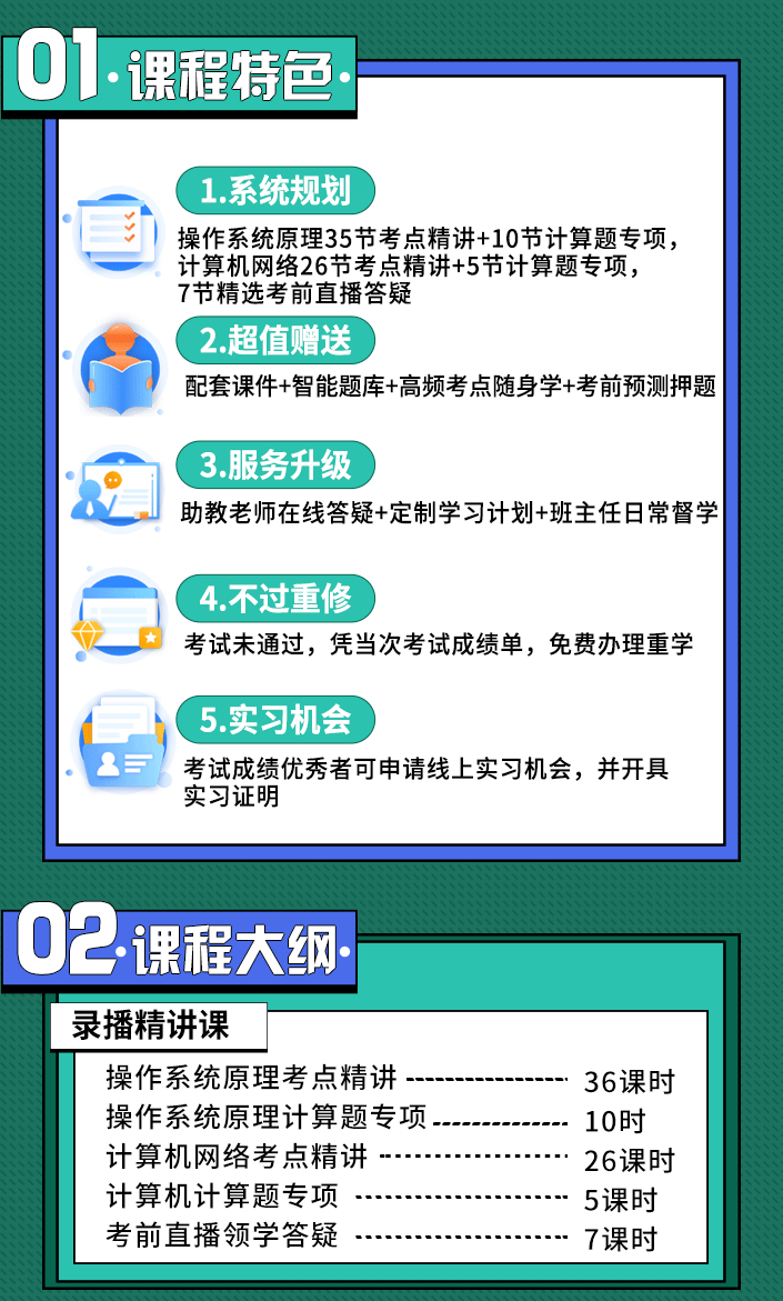 四级网络工程师高效全程班-详情_02.png