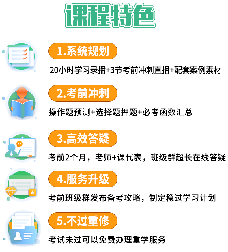 二级WPS20小时紧急密训班_02.png