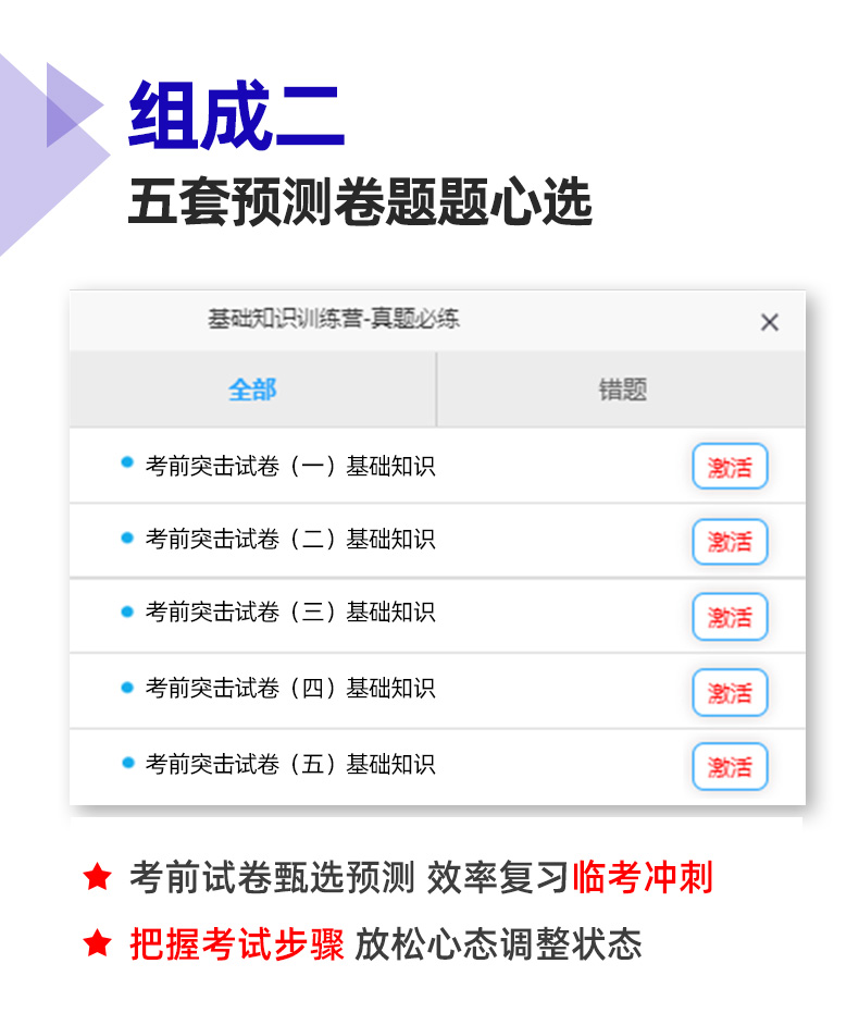 学渣如何逆袭